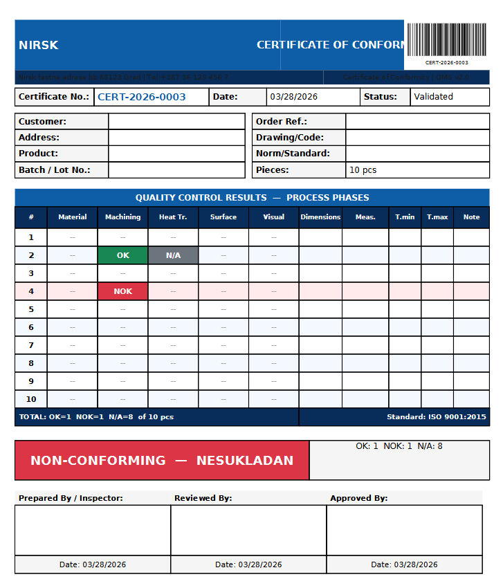 Dolibarr ERP Quality Management System Modul